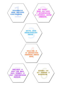 水鄉(xiāng)團子加盟指南 費用詳解與加盟流程